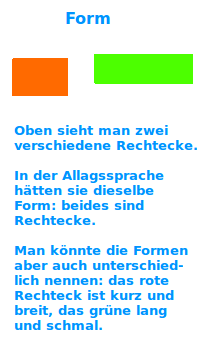 Bildbeschreibung und Urheberrecht