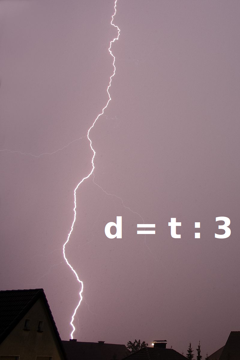 Bildbeschreibung und Urheberrecht