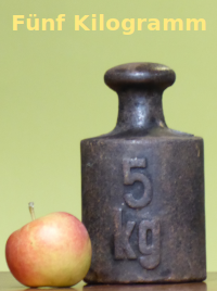 Bildbeschreibung und Urheberrecht