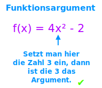 Bildbeschreibung und Urheberrecht