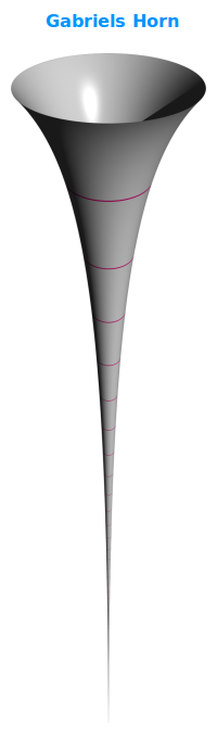Bildbeschreibung und Urheberrecht