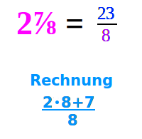 Bildbeschreibung und Urheberrecht