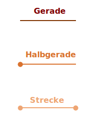 Bildbeschreibung und Urheberrecht