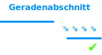 Bildbeschreibung und Urheberrecht