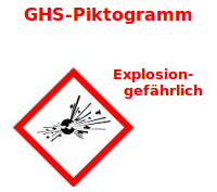 Bildbeschreibung und Urheberrecht