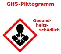 Bildbeschreibung und Urheberrecht