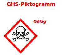 Bildbeschreibung und Urheberrecht