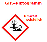 Bildbeschreibung und Urheberrecht