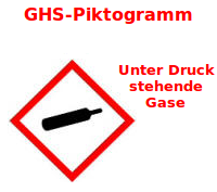 Bildbeschreibung und Urheberrecht