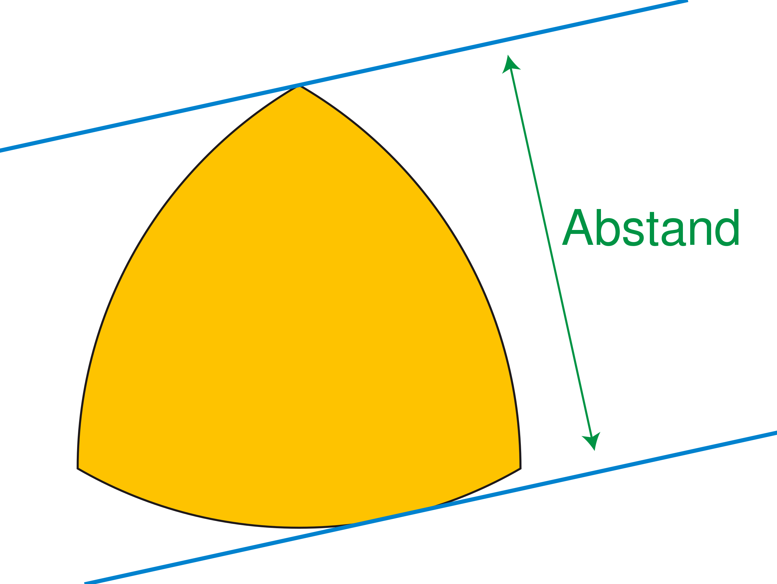 Bildbeschreibung und Urheberrecht