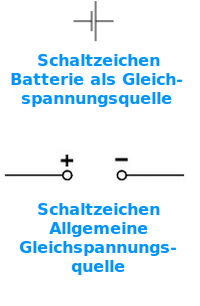 Bildbeschreibung und Urheberrecht