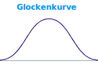 Bildbeschreibung und Urheberrecht