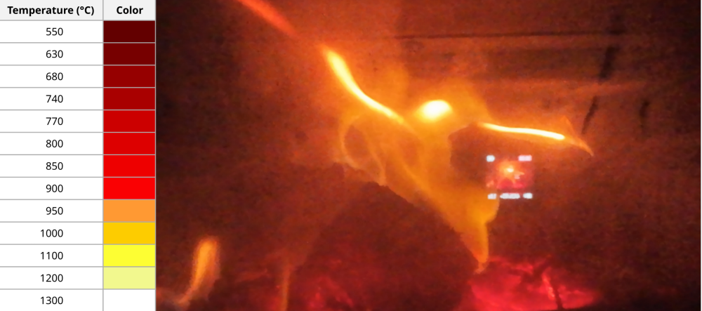 Bildbeschreibung und Urheberrecht