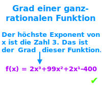 Bildbeschreibung und Urheberrecht