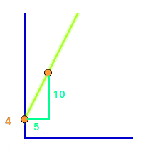 Bildbeschreibung und Urheberrecht
