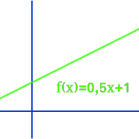 Bildbeschreibung und Urheberrecht