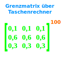 Bildbeschreibung und Urheberrecht