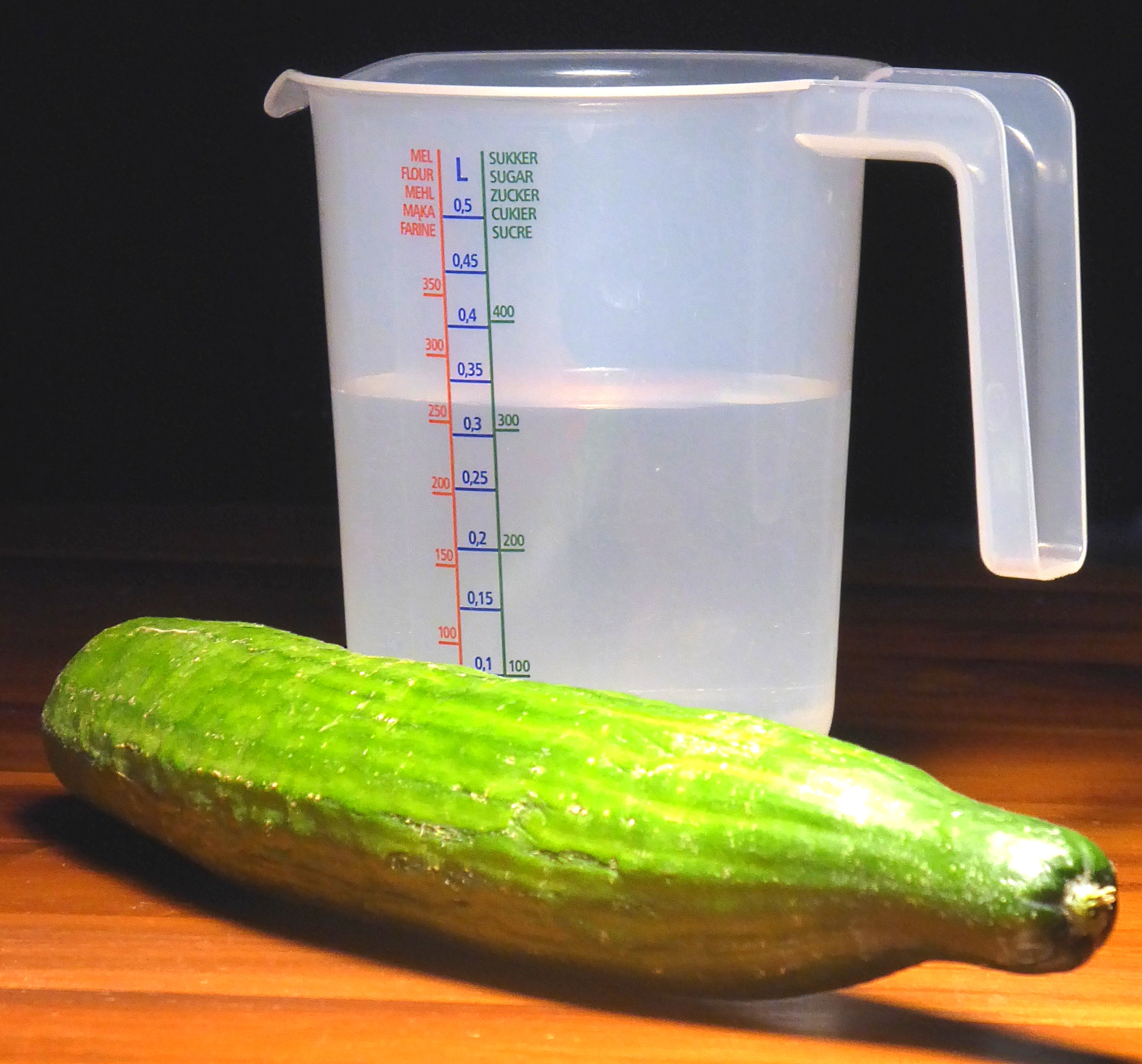 Bildbeschreibung und Urheberrecht