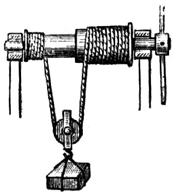 Bildbeschreibung und Urheberrecht