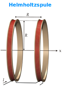Bildbeschreibung und Urheberrecht
