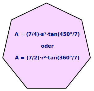 Bildbeschreibung und Urheberrecht