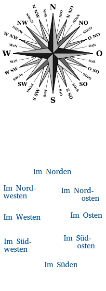 Bildbeschreibung und Urheberrecht