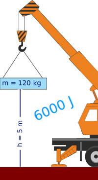 Bildbeschreibung und Urheberrecht