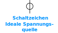 Bildbeschreibung und Urheberrecht