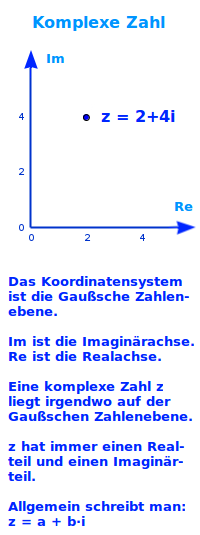 Bildbeschreibung und Urheberrecht