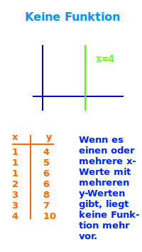 Bildbeschreibung und Urheberrecht