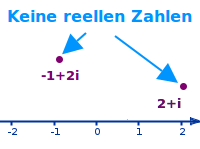 Bildbeschreibung und Urheberrecht