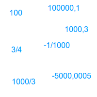Bildbeschreibung und Urheberrecht