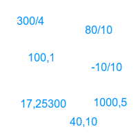 Bildbeschreibung und Urheberrecht