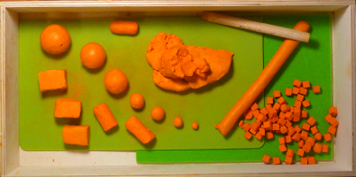 Bildbeschreibung und Urheberrecht