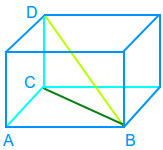 Bildbeschreibung und Urheberrecht