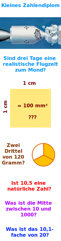 Bildbeschreibung und Urheberrecht