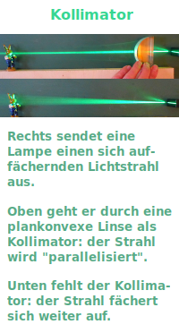 Bildbeschreibung und Urheberrecht