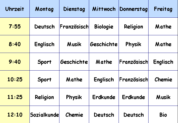 Bildbeschreibung und Urheberrecht