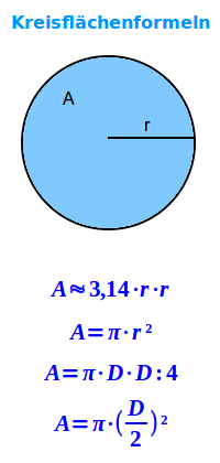 Bildbeschreibung und Urheberrecht