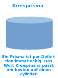 Prisma - Lexikon der Mathematik