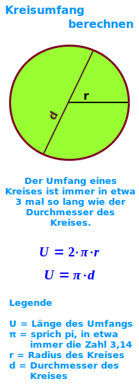 Bildbeschreibung und Urheberrecht