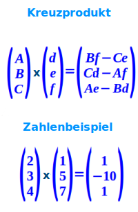 Bildbeschreibung und Urheberrecht