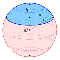 Bildbeschreibung und Urheberrecht
