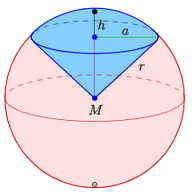 Bildbeschreibung und Urheberrecht