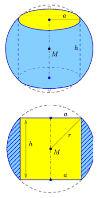 Bildbeschreibung und Urheberrecht