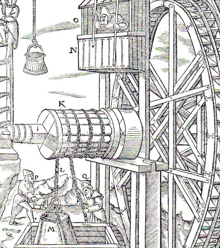 Bildbeschreibung und Urheberrecht