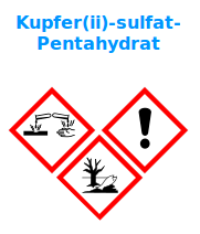 Bildbeschreibung und Urheberrecht
