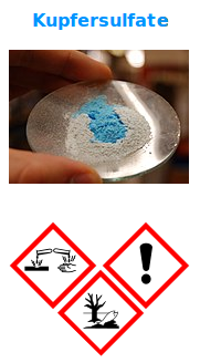Bildbeschreibung und Urheberrecht