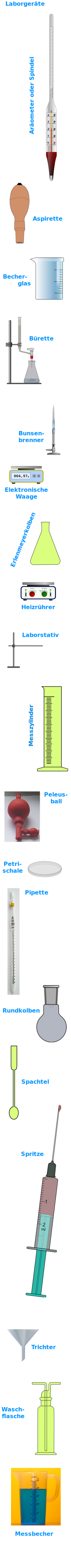 Bildbeschreibung und Urheberrecht