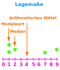 Bildbeschreibung und Urheberrecht